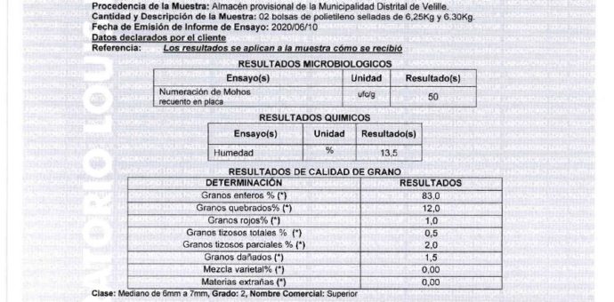 Hudbay: Arroz entregado en Velille, Chamaca y Santo Tomás pasó control de sanidad