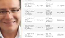 David Mormontoy no fue incluido en la lista de candidatos al Congreso de la República