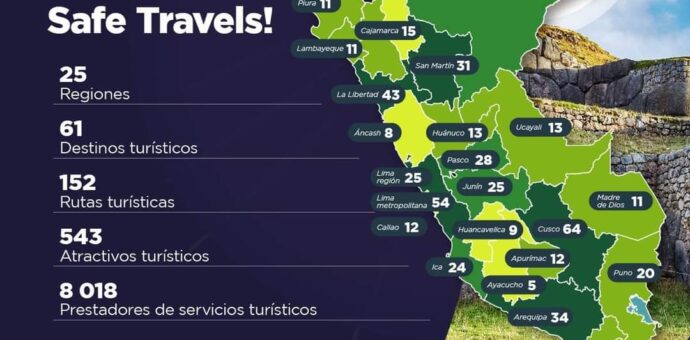 Cusco lidera ranking nacional de atractivos turísticos seguros