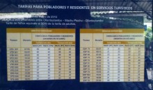 Alcalde de Machu Picchu anuncia que hará retroceder incremento de tarifas de PeruRail