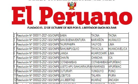 Solo un alcalde distrital del Cusco se someterá a consulta de revocatoria el 10 de octubre de este año