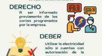 Importante material gráfico de Electro Sur Este instruye a sus clientes de Cusco, Apurímac y Madre de Dios